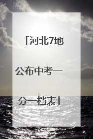 河北7地公布中考一分一档表